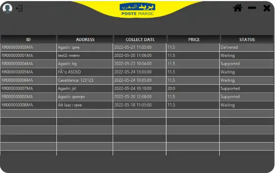 Statistics page