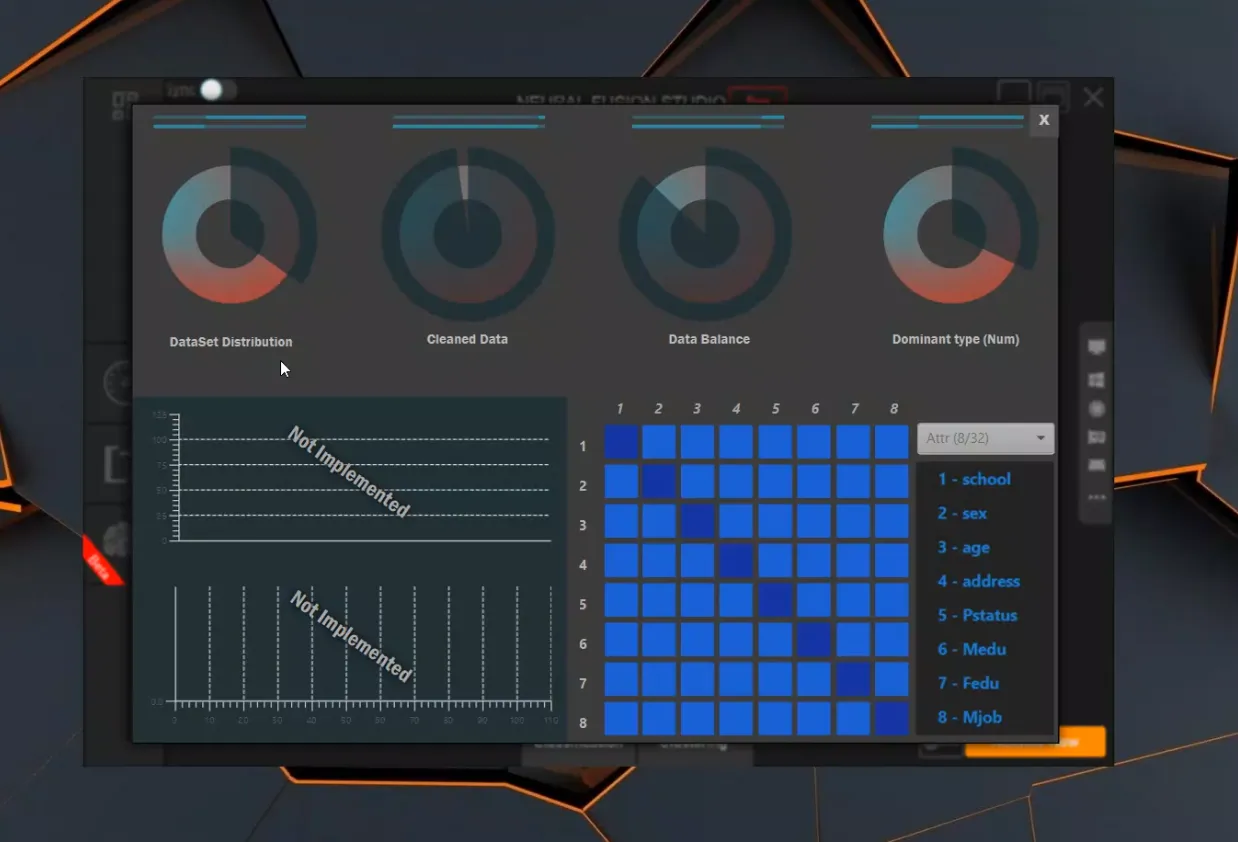 visualization of the data-set
